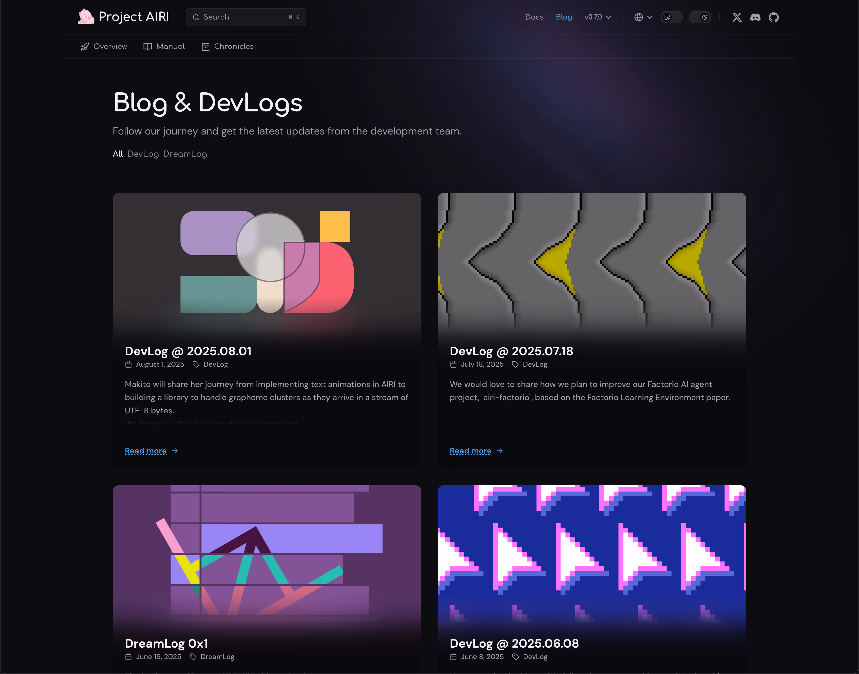 Time series chart dark mode